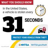 A vehicle is stolen every 31 seconds graphic