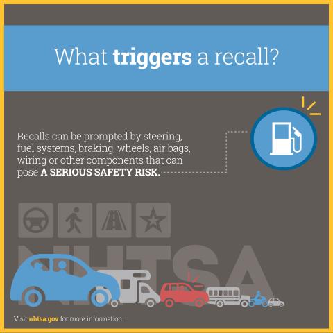 vehicle-recalls-triggers-recalls-graphic-1200x1200-en-p2023.jpg