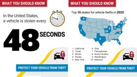 Vehicle theft prevention promotional graphic