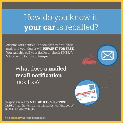 vehicle-recalls--recalls-notification-graphic-1200x1200-en-p2023.jpg