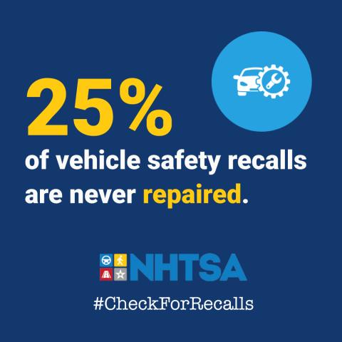 vehicle-recalls-unrepaired-recalls-graphic-1200x1200-en-p2023.jpg