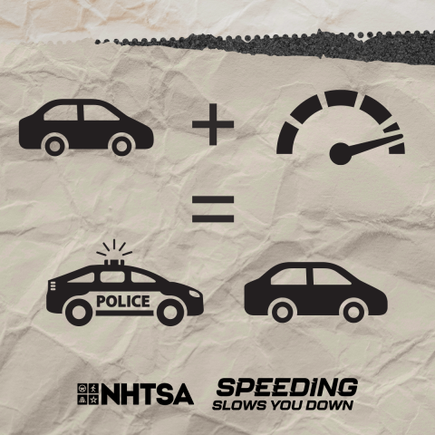 speed-enforcement-equation-graphic-1200x1200-en-2024.png