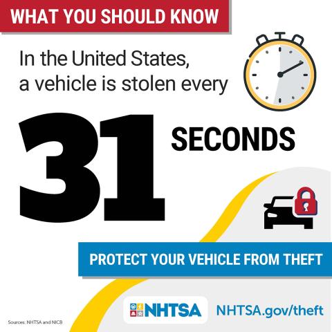 vehicle-vehicle-theft-stolen-seconds-graphic-1200x1200-en-2024-16110.jpg
