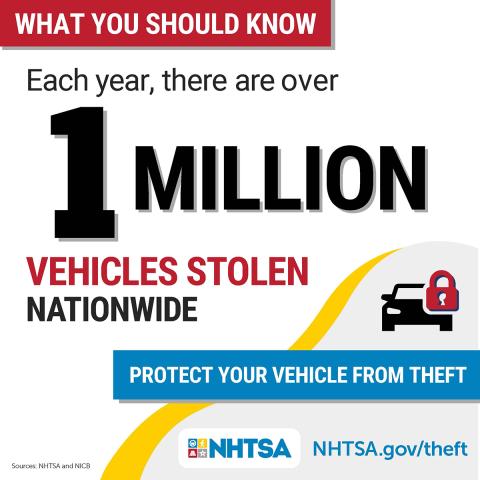 vehicle-vehicle-theft-stolen-yearly-graphic-1200x1200-en-2024-16110.jpg