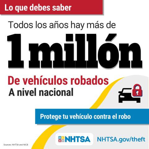 vehicle-vehicle-theft-stolen-yearly-graphic-1200x1200-es-2024-16110-v2.jpg