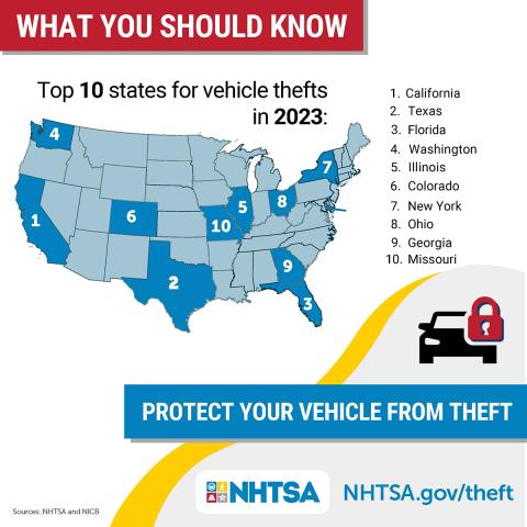 vehicle-vehicle-theft-top-states-graphic-1200x1200-en-2024-16110.jpg
