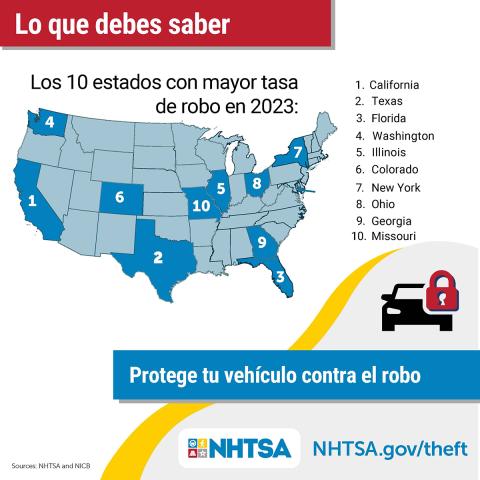vehicle-vehicle-theft-top-states-graphic-1200x1200-es-2024-16110.jpg