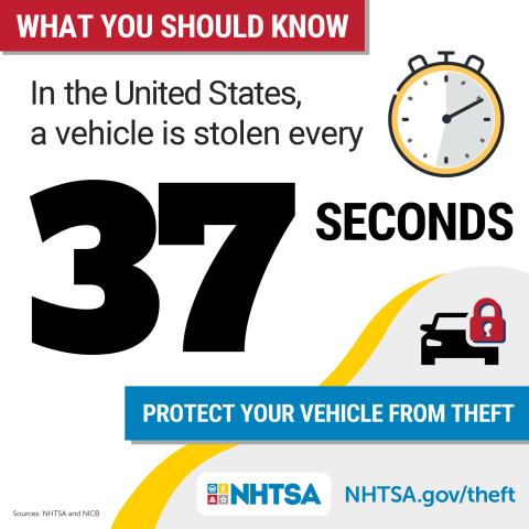 vehicle-theft-stolen-seconds-graphic-1200x1200-en-2025-16110.jpg