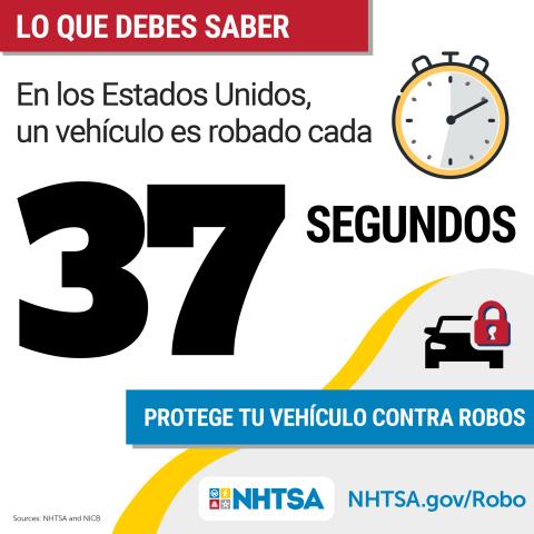 vehicle-theft-stolen-seconds-graphic-1200x1200-es-2025-16110.jpg