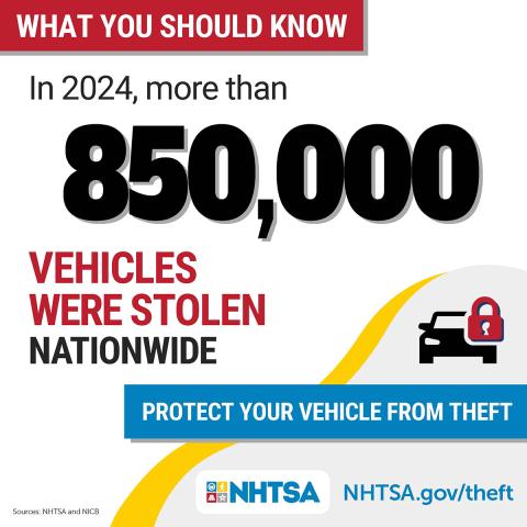vehicle-theft-stolen-yearly-graphic-1200x1200-en-2024-16110.jpg