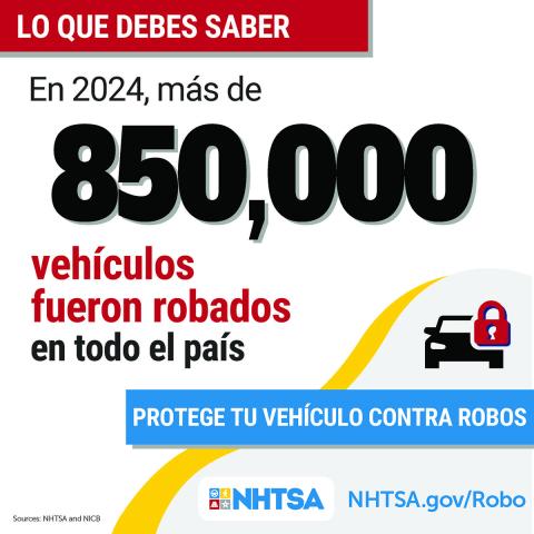 vehicle-theft-stolen-yearly-graphic-1200x1200-es-2025-16110.jpg