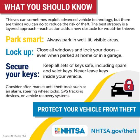 vehicle-theft-tips-graphic-1200x1200-en-2025-16110-v1.jpg