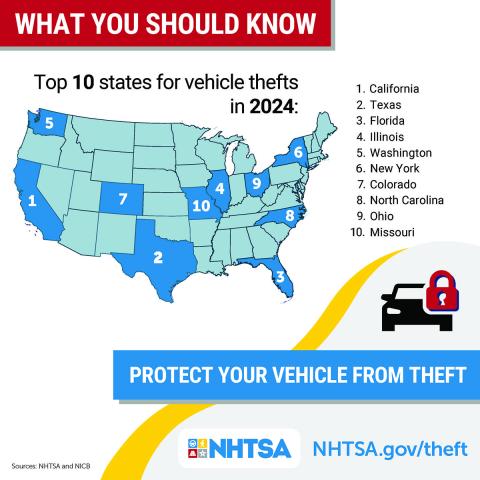 vehicle-theft-top-states-graphic-1200x1200-en-2024-16110.jpg