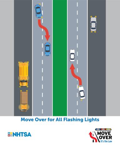 move-over-all-vehicles-graphic-1080x1350-en-2025-16711.jpg