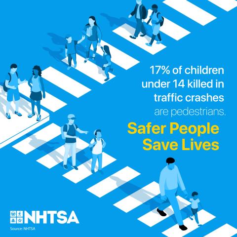 pedestrian-children-graphic-1200x1200-en-2025.jpg