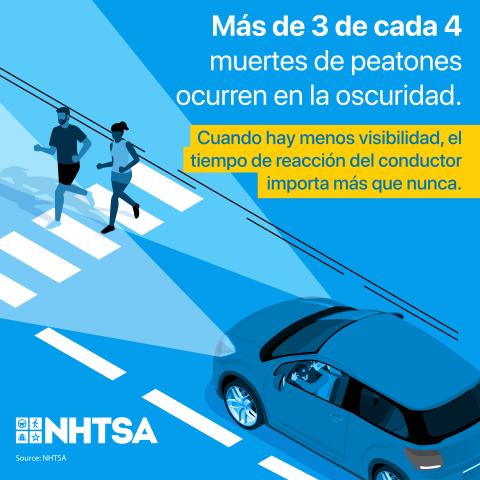 pedestrian-darkness-info-graphic-1200x1200-es-2026.jpg